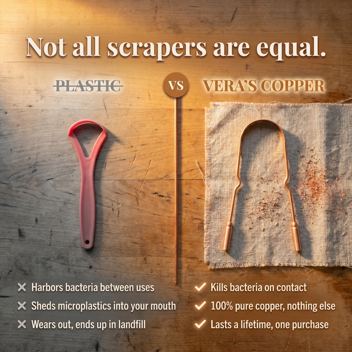 Noosa Lane Copper Tongue Scraper