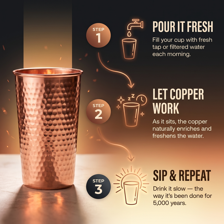 Noosa Lane Pure Copper Cup